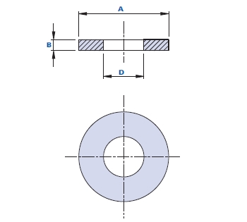 Anti-vibration element for foot series 07