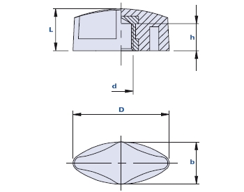 Wing nut with blind threaded bush