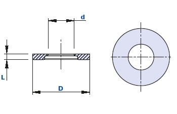 Special flat washer which enables the fixing of handwheels and screws on sheets