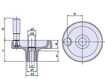 Disc-shaped handwheel with fixed revolving handgrip