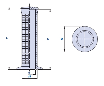 Handgriff aus PVC mit Handschutz