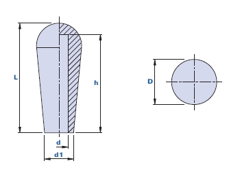 Pomo de cabeza esférica