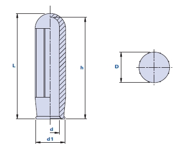 Manopola in PVC