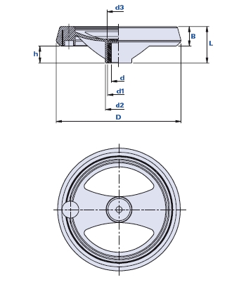 Diametrical band handwheel