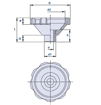 Lobed handwheel