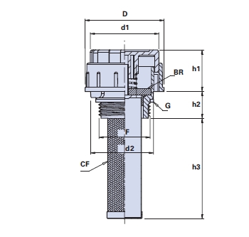 Filler breather with strainer