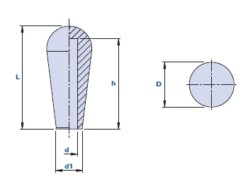 Pomo de cabeza esférica