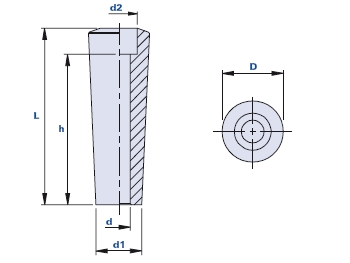 Revolving handgrip with pass-through hole