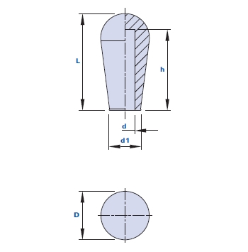 Pomo de cabeza esférica