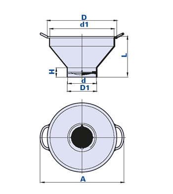 Embudo para colar la leche con filtro