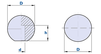 Ball knob with blind smooth hole