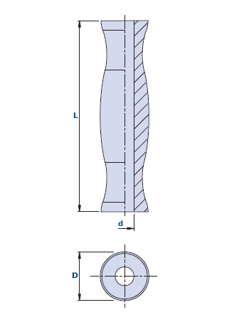 Revolving handgrip with pass-through hole