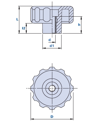 Fluted grip knob with pass-through threaded bush