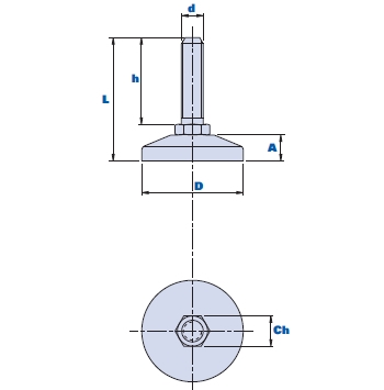 Tilting foot with threaded pin