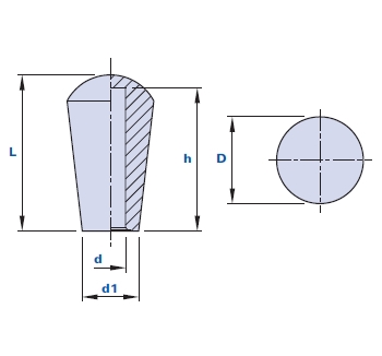 Bouton à tête sphérique