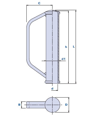 Safety handle