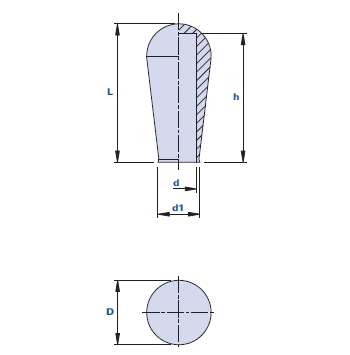 Bouton à tête sphérique