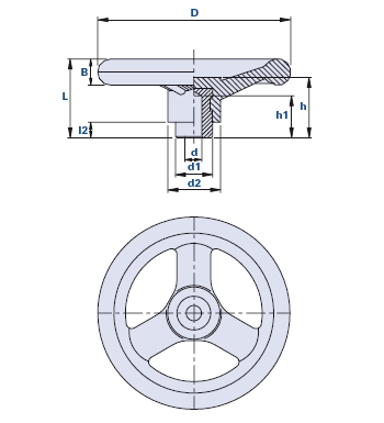 Spoked handwheel