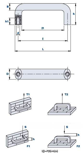 Bridge handle with blind threaded bushes