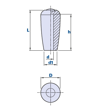 Spherical head knob