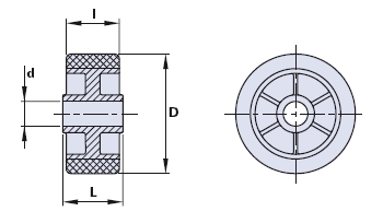 Wheel with rubber band