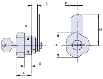 3-lobe closing knob with lock