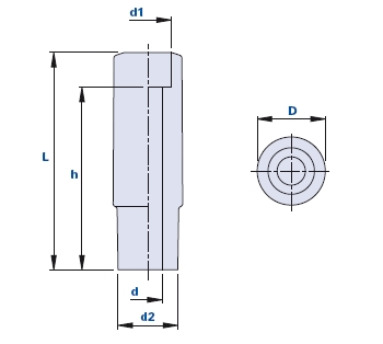 Revolving handgrip with pass-through hole