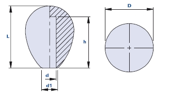 Oval knob with smooth blind hole