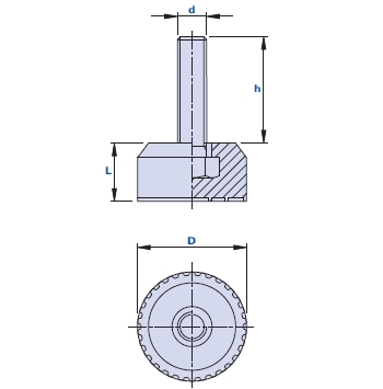 Knurled foot with high resistance fixed threaded pin