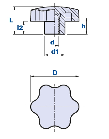 6-lobe knob with blind threaded bush